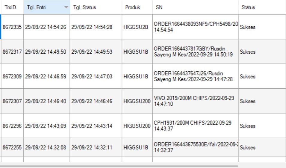 server pulsa termurah