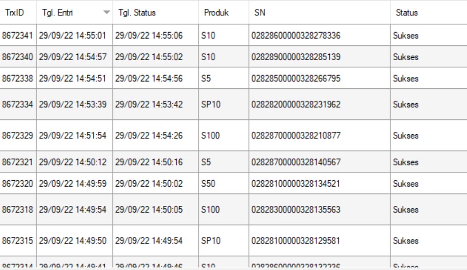 server pulsa termurah