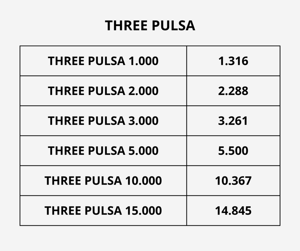 Three Pulsa