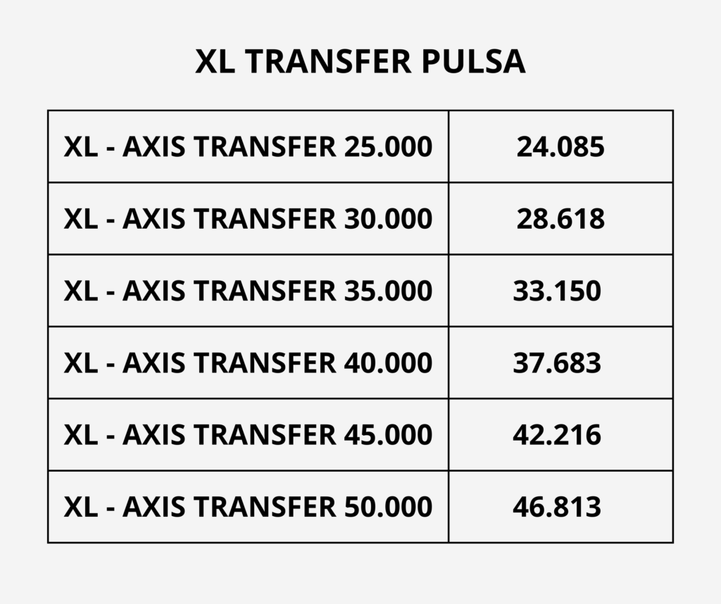 XL Transfer Pulsa